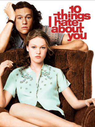 10 Things I Hate About You (1999) - Gil Junger | Synopsis ...